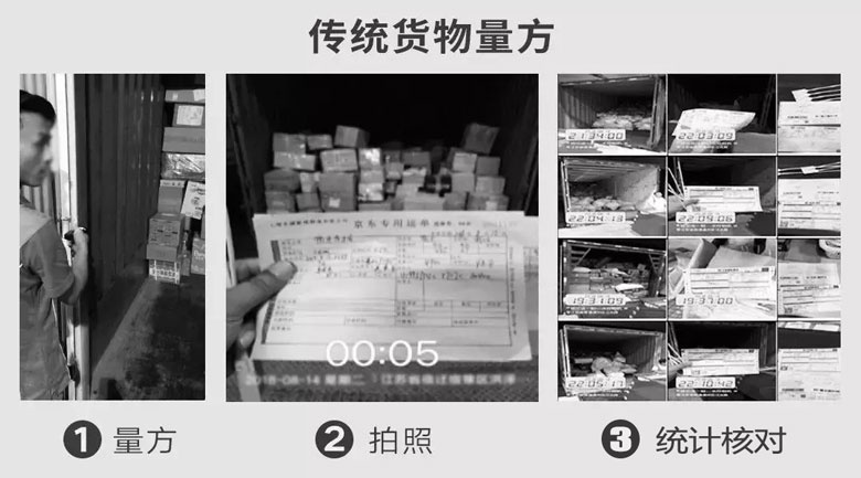 传统货物量方